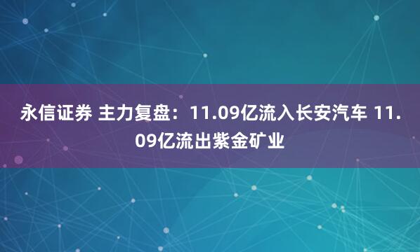永信证券 主力复盘：11.09亿流入长安汽车 11.09亿流出紫金矿业
