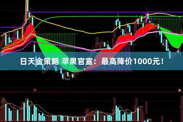 日天金策略 苹果官宣：最高降价1000元！